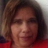Bb from Boca del Rio | Woman | 55 years old | Capricorn