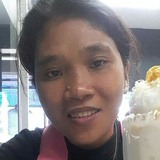 Bebeh from Mexico City | Woman | 41 years old | Scorpio