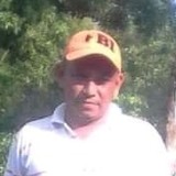 Castrogiljha0A from Maicao | Man | 42 years old | Gemini