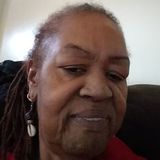 Soulsista from Hyde Park | Woman | 75 years old | Pisces