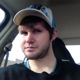 Kswiss from Herkimer | Man | 36 years old | Aries