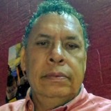 Miguelangellnf from Ciudad Madero | Man | 60 years old | Sagittarius