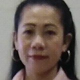 Lulu from Central District | Woman | 50 years old | Aquarius