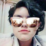Itzwy from Cuautitlan Izcalli | Woman | 29 years old | Pisces