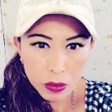 Alejandramox7Y from Puebla de Zaragoza | Woman | 42 years old | Taurus