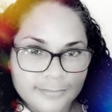 Me from Erevan | Woman | 33 years old | Cancer