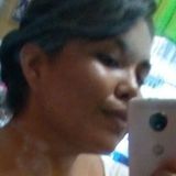 Carol from Puerto Vallarta | Woman | 29 years old | Taurus