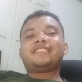 Jack from Macapa | Man | 29 years old | Pisces