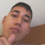 11Sahilrgy from London | Man | 26 years old | Capricorn