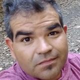 Nepol from Galvez | Man | 41 years old | Gemini