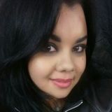 Sindnay from Torreón | Woman | 33 years old | Libra