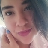 Fani from Chilpancingo de los Bravos | Woman | 27 years old | Leo
