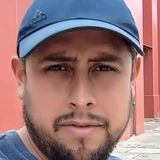 Sebas from El Salto | Man | 42 years old | Sagittarius