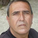 Poly from Chos Malal | Man | 58 years old | Aries