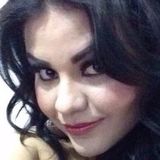 Christ from Zapopan2 | Woman | 42 years old | Taurus