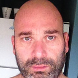 Yoyo from Tel Aviv | Man | 52 years old | Scorpio