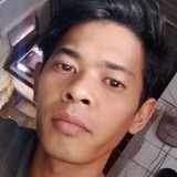Felik46W from Madiun | Man | 31 years old | Gemini