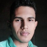 Lucas12Silv from Visconde do Rio Branco | Man | 29 years old | Scorpio