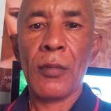 Francisleno80J from Macaubas | Man | 60 years old | Scorpio