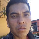Lopez from Zacatlan | Man | 30 years old | Aquarius