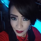 Pamecradlekdm5 from Ciudad Delicias | Woman | 36 years old | Scorpio