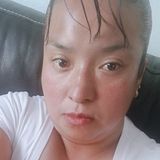 Gabi from Pachuca de Soto | Woman | 38 years old | Leo