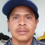 Alejandrovelo9 from Poncitlan | Man | 33 years old | Capricorn