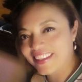 Jess from Torreón | Woman | 48 years old | Capricorn