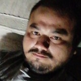Unamllsb from Ojuelos de Jalisco | Man | 31 years old | Aries