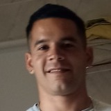 Luchitodezor4E from Montepulciano | Man | 29 years old | Scorpio