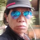 Havthanh0S5 from Melbourne | Man | 48 years old | Taurus
