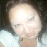 Ciera from Brainerd | Woman | 33 years old | Aries