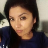 Naty from Santiago de Chile | Woman | 39 years old | Cancer