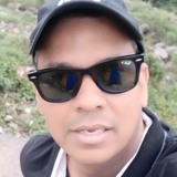 Mukesh from Baku | Man | 41 years old | Aries