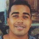 Sb19Giyg from Igaci | Man | 29 years old | Capricorn