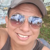 Ant11Uzay from Masaya | Man | 37 years old | Libra