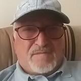 Hadiipekyun7Kt from Bolivia | Man | 79 years old | Pisces