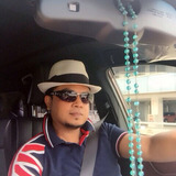 Prabak from Nerima | Man | 40 years old | Capricorn