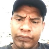 Ramirez from Irapuato | Man | 32 years old | Pisces
