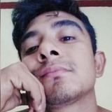 Raulfua03 from Santa Rosa de Jauregui | Man | 27 years old | Sagittarius