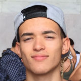 Kevvindj from San Juan | Man | 28 years old | Capricorn
