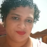 Arturandreiadq from Itaberai | Woman | 39 years old | Sagittarius