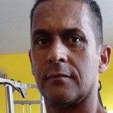 Jambinho from Campos | Man | 49 years old | Capricorn