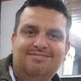 Cococel8Ad from Girardot | Man | 44 years old | Cancer