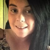 Juliaaurora from Västra Frölunda | Woman | 31 years old | Scorpio