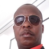 Franky from Biel | Man | 45 years old | Capricorn