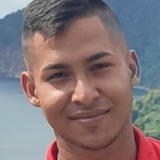 Arguellogonz1B from Barrancabermeja | Man | 23 years old | Libra