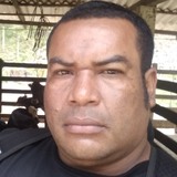 Lapuertablandz from Mutata | Man | 42 years old | Sagittarius