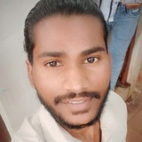 Pandukuldeep45 from Chhindwara | Man | 23 years old | Aquarius