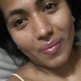 Mir from Villa Ballester | Woman | 37 years old | Libra